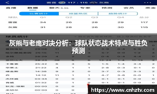 灰熊与老鹰对决分析：球队状态战术特点与胜负预测